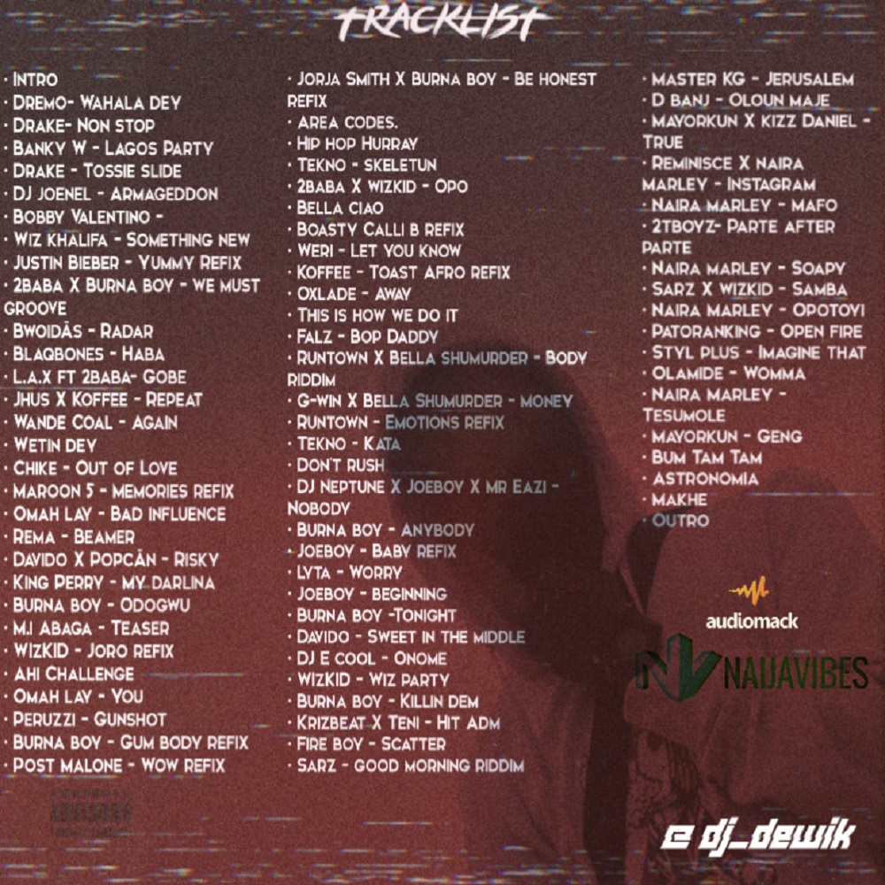 DJ Dewik Isolation Party Mixtape Tracklist