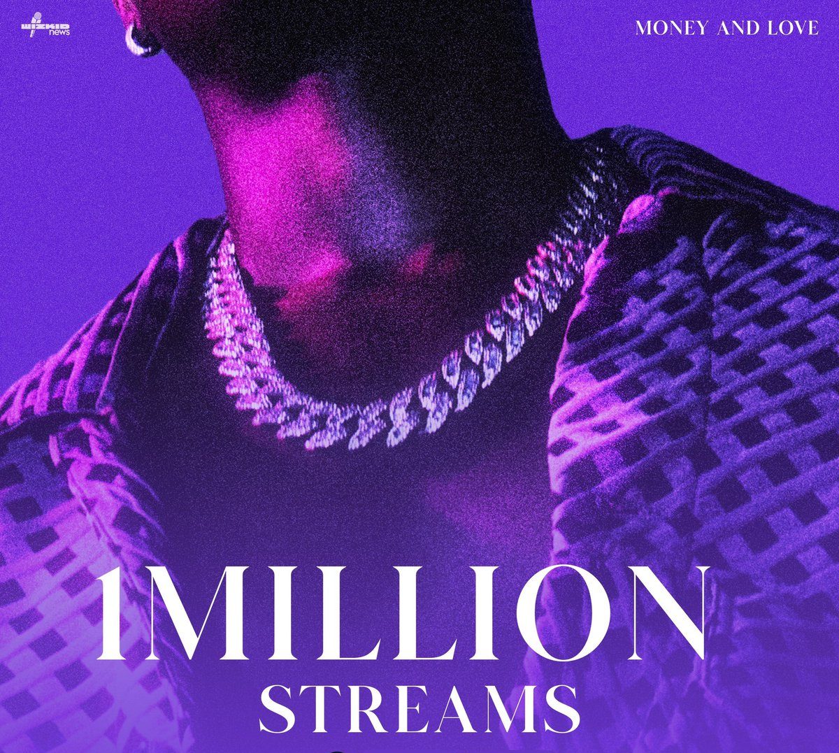 wizkid 1mllion streams